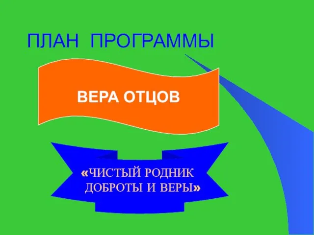 ПЛАН ПРОГРАММЫ ВЕРА ОТЦОВ «ЧИСТЫЙ РОДНИК ДОБРОТЫ И ВЕРЫ»