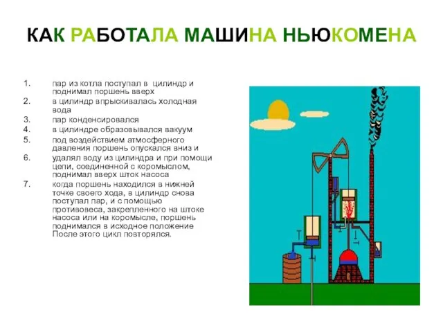 КАК РАБОТАЛА МАШИНА НЬЮКОМЕНА пар из котла поступал в цилиндр и поднимал