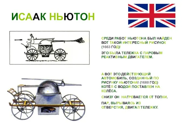 ИСААК НЬЮТОН СРЕДИ РАБОТ НЬЮТОНА БЫЛ НАЙДЕН ВОТ ТАКОЙ ИНТЕРЕСНЫЙ РИСУНОК (1663