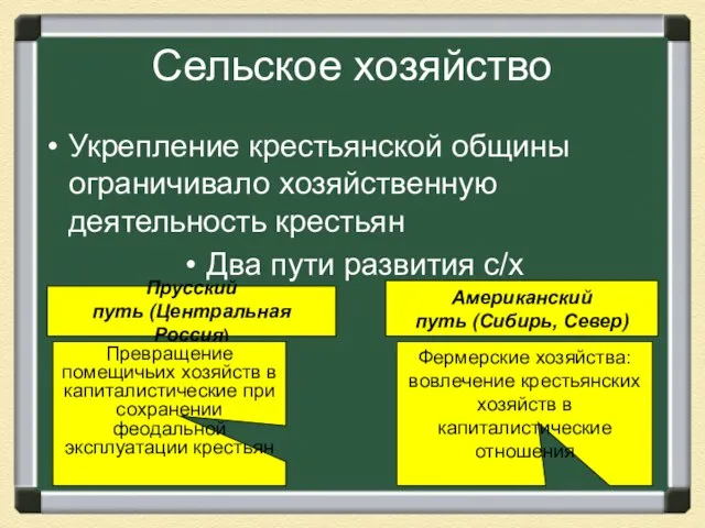 Сельское хозяйство Укрепление крестьянской общины ограничивало хозяйственную деятельность крестьян Два пути развития