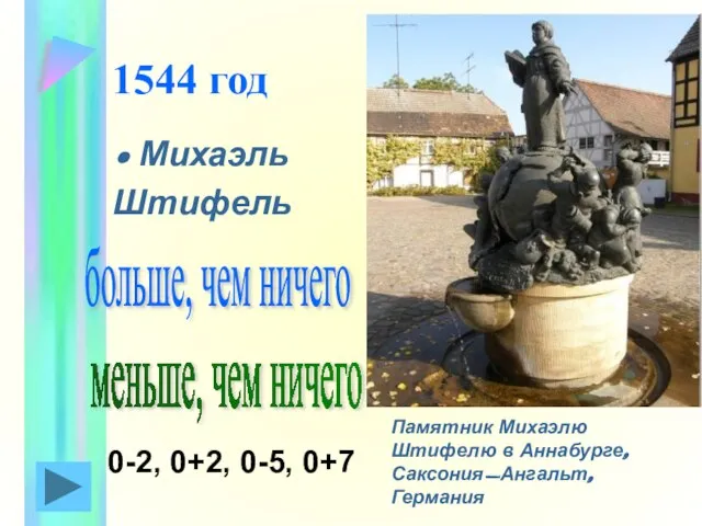 1544 год Михаэль Штифель Памятник Михаэлю Штифелю в Аннабурге, Саксония-Ангальт, Германия больше,