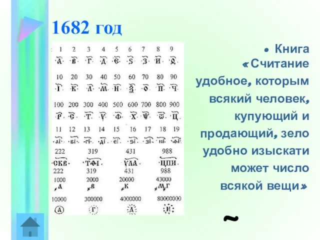 1682 год Книга «Считание удобное, которым всякий человек, купующий и продающий, зело