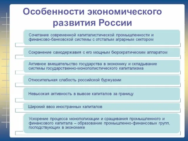 Особенности экономического развития России