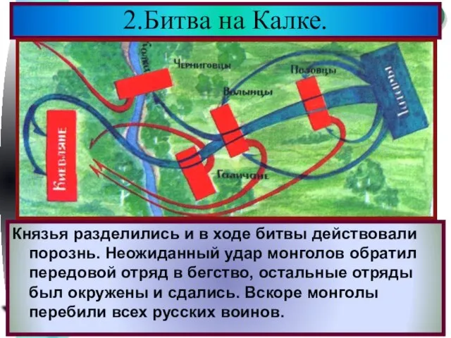 Половцы обратились за помощью к русским князьям.Южнорусские князья объединились надеясь одержать легкую