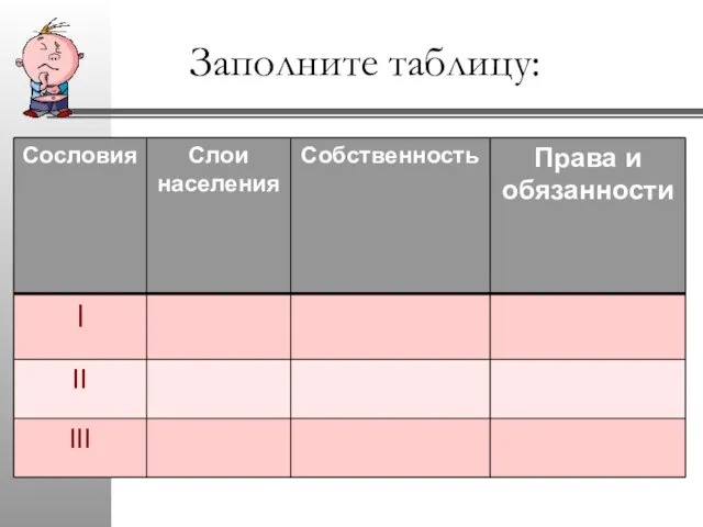 Заполните таблицу: