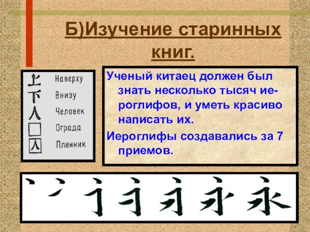 Б)Изучение старинных книг. Ученый китаец должен был знать несколько тысяч ие-роглифов, и