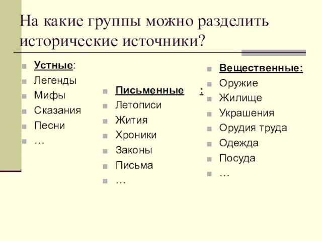 На какие группы можно разделить исторические источники? Вещественные: Оружие Жилище Украшения Орудия