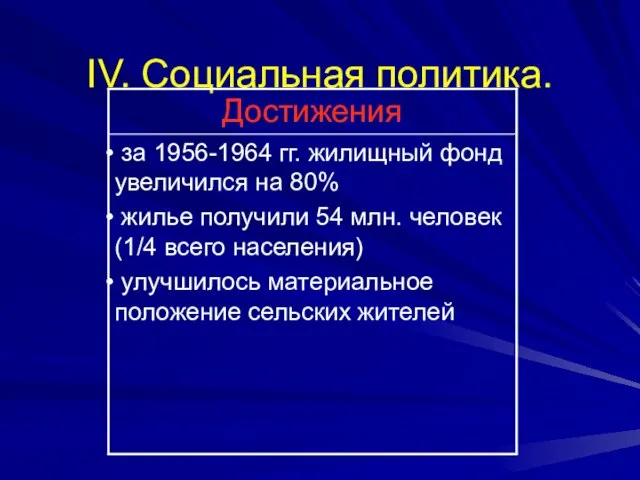 IV. Социальная политика.