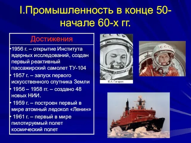 I.Промышленность в конце 50-начале 60-х гг.