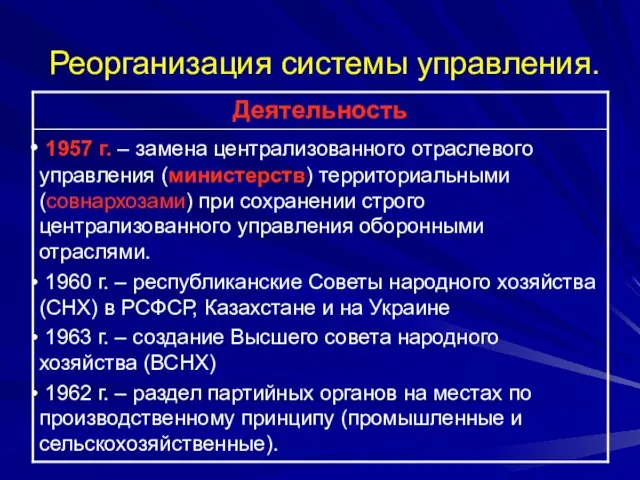 Реорганизация системы управления.