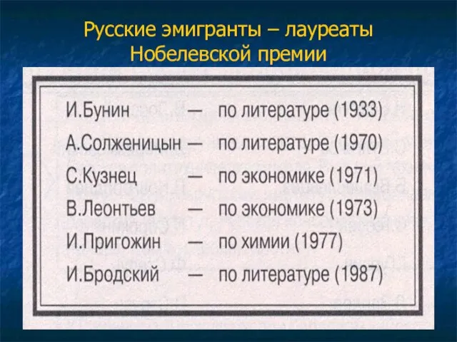 Русские эмигранты – лауреаты Нобелевской премии