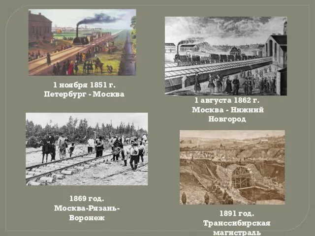 1 ноября 1851 г. Петербург - Москва 1 августа 1862 г. Москва