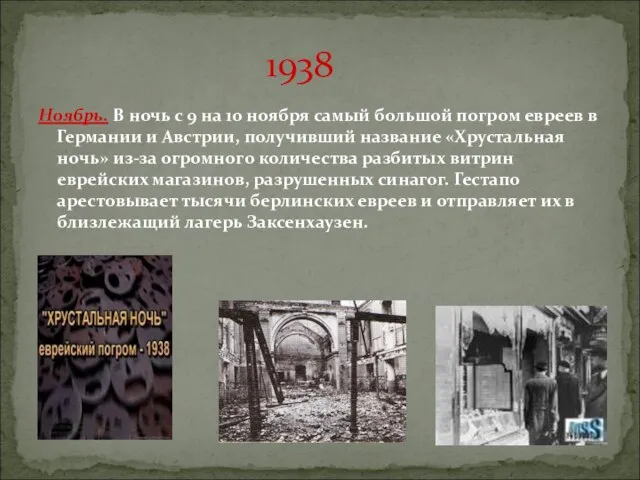 1938 Ноябрь. В ночь с 9 на 10 ноября самый большой погром