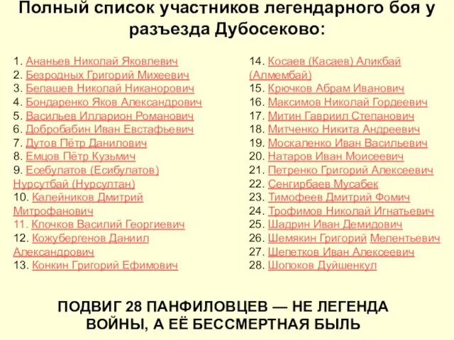 Полный список участников легендарного боя у разъезда Дубосеково: 1. Ананьев Николай Яковлевич