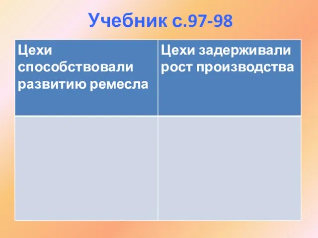 Учебник с.97-98