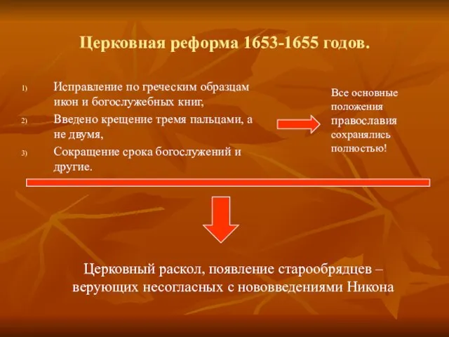 Церковная реформа 1653-1655 годов. Исправление по греческим образцам икон и богослужебных книг,