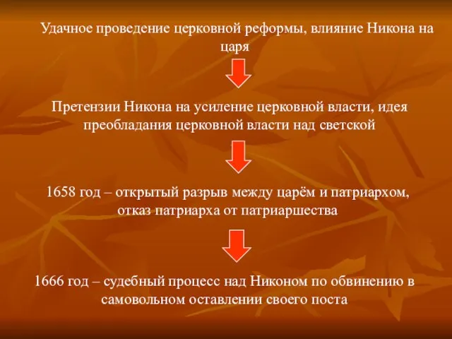 Удачное проведение церковной реформы, влияние Никона на царя Претензии Никона на усиление