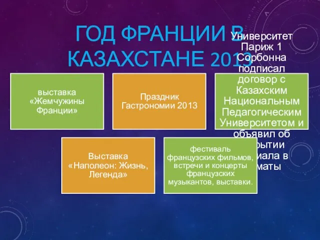 Год Франции в Казахстане 2013