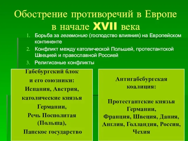 Обострение противоречий в Европе в начале XVII века Борьба за гегемонию (господство