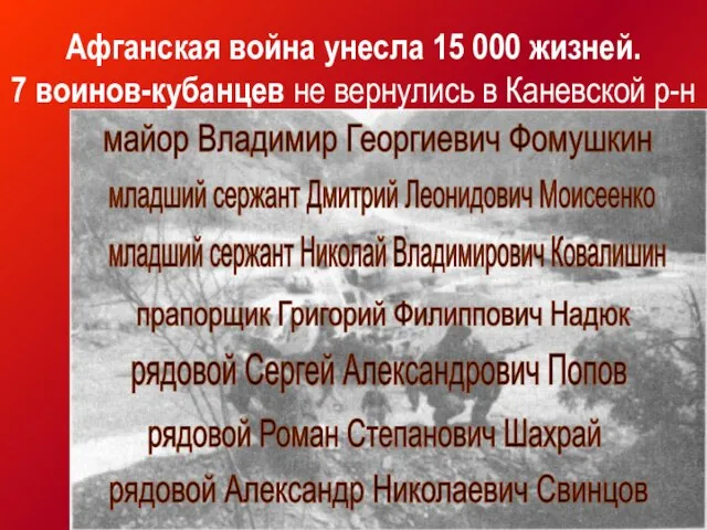 Афганская война унесла 15 000 жизней. 7 воинов-кубанцев не вернулись в Каневской