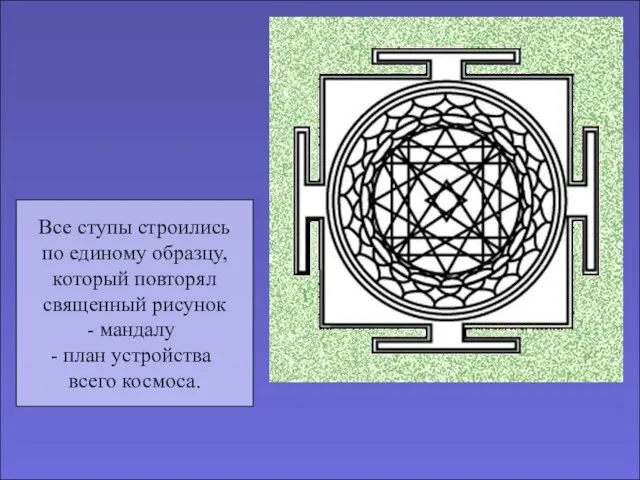 Все ступы строились по единому образцу, который повторял священный рисунок мандалу план устройства всего космоса.