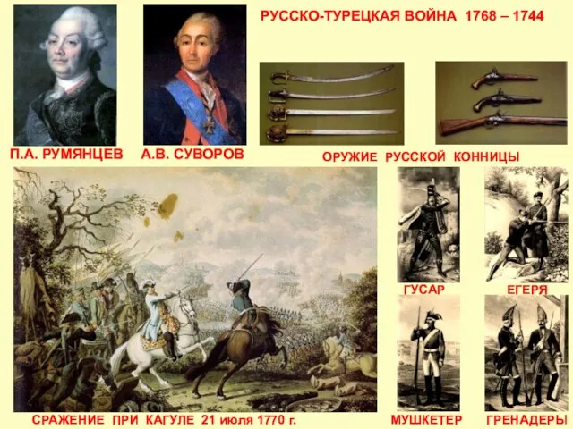 П.А. РУМЯНЦЕВ РУССКО-ТУРЕЦКАЯ ВОЙНА 1768 – 1744 ЕГЕРЯ МУШКЕТЕР ГРЕНАДЕРЫ ОРУЖИЕ РУССКОЙ