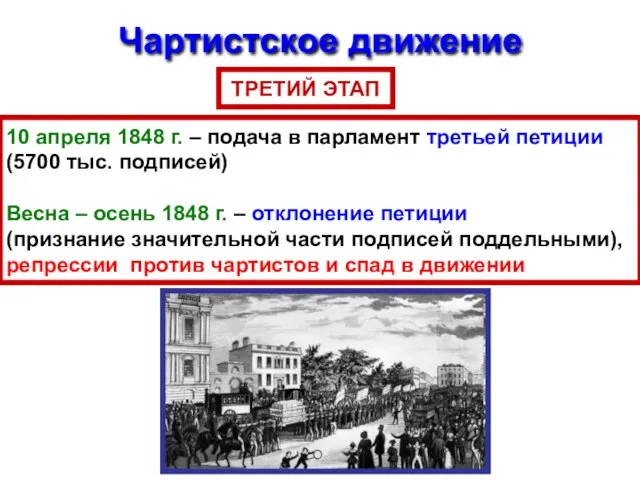 Чартистское движение ТРЕТИЙ ЭТАП 10 апреля 1848 г. – подача в парламент