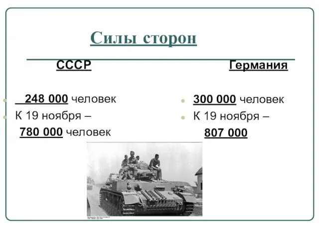 Силы сторон СССР 248 000 человек К 19 ноября – 780 000