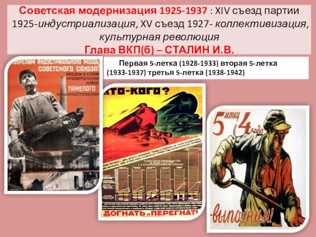 Советская модернизация 1925-1937 : XIV съезд партии 1925-индустриализация, XV съезд 1927- коллективизация,