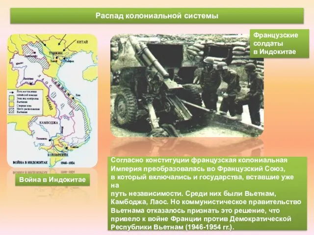 Распад колониальной системы Согласно конституции французская колониальная Империя преобразовалась во Французский Союз,