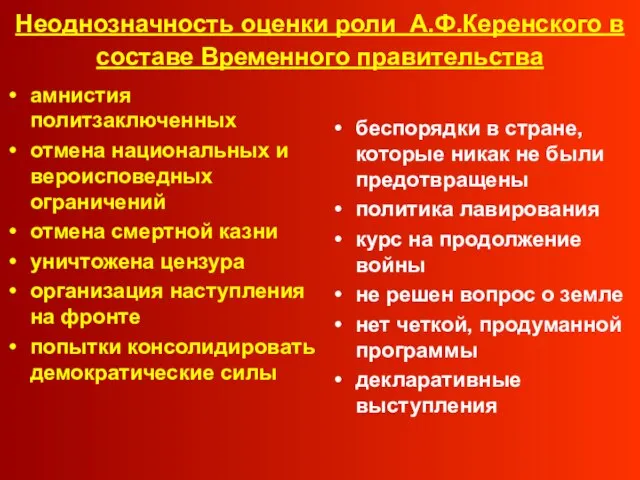 Неоднозначность оценки роли А.Ф.Керенского в составе Временного правительства амнистия политзаключенных отмена национальных