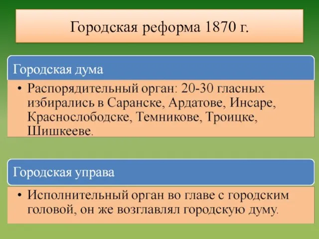 Городская реформа 1870 г.