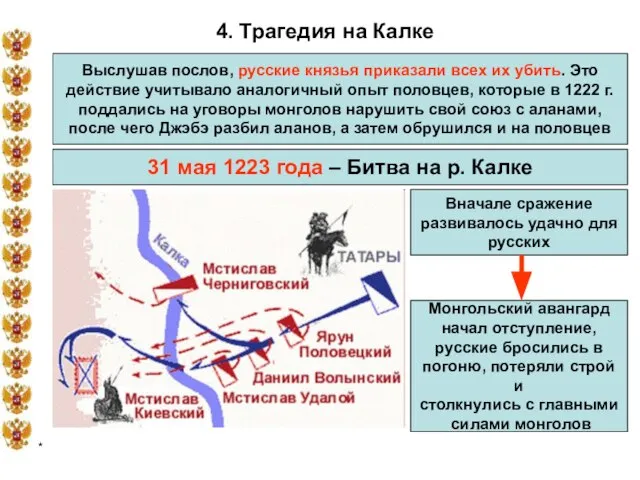 * 4. Трагедия на Калке Выслушав послов, русские князья приказали всех их