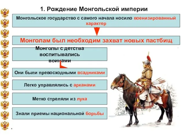 * 1. Рождение Монгольской империи Монгольское государство с самого начала носило военизированный