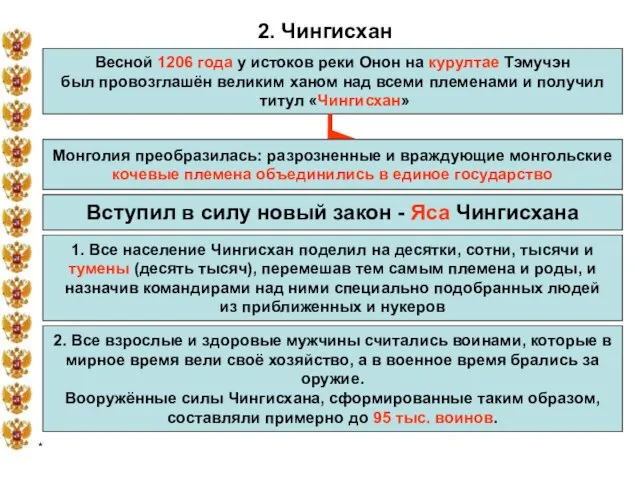 * 2. Чингисхан Весной 1206 года у истоков реки Онон на курултае