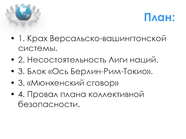 План: 1. Крах Версальско-вашингтонской системы. 2. Несостоятельность Лиги наций. 3. Блок «Ось