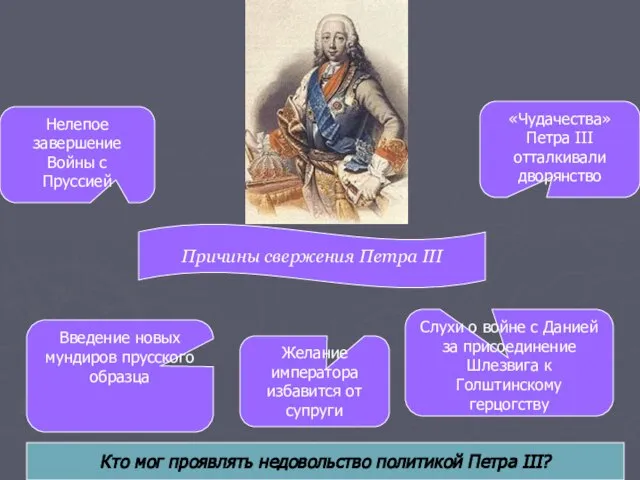 Причины свержения Петра III «Чудачества» Петра III отталкивали дворянство Нелепое завершение Войны