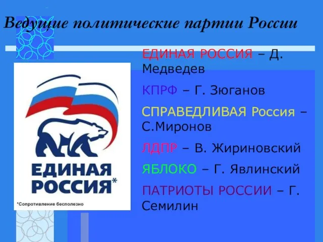 Ведущие политические партии России ЕДИНАЯ РОССИЯ – Д.Медведев КПРФ – Г. Зюганов