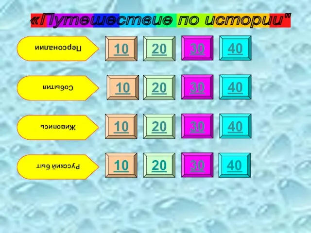 «Путешествие по истории" Персоналии События Живопись Русский быт 10 10 10 10