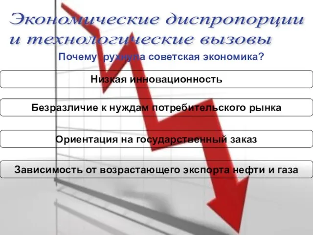 Почему рухнула советская экономика? Экономические диспропорции и технологические вызовы Почему рухнула советская