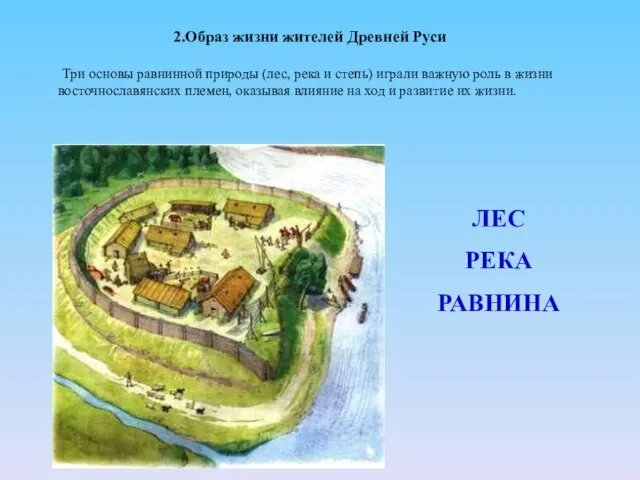 ЛЕС РЕКА РАВНИНА 2.Образ жизни жителей Древней Руси Три основы равнинной природы