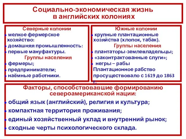 Северные колонии мелкое фермерское хозяйство: домашняя промышленность: первые мануфактуры. Группы населения фермеры;