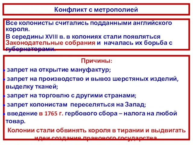 Конфликт с метрополией Все колонисты считались подданными английского короля. В середины XVIII