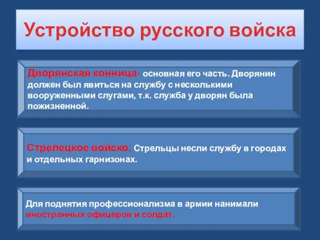 Устройство русского войска Дворянская конница- основная его часть. Дворянин должен был явиться