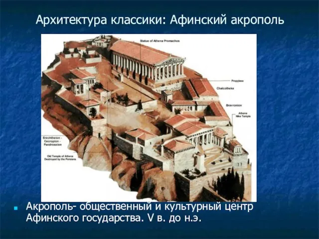 Архитектура классики: Афинский акрополь Акрополь- общественный и культурный центр Афинского государства. V в. до н.э.