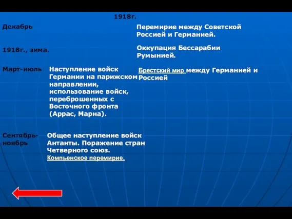 Перемирие между Советской Россией и Германией. Декабрь 1918г., зима. Оккупация Бессарабии Румынией.