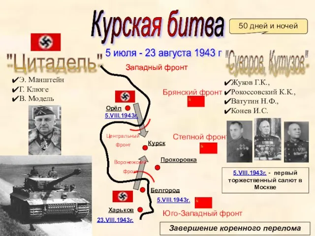 Курская битва 5 июля - 23 августа 1943 г 50 дней и