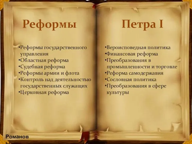 Реформы Петра I Реформы государственного управления Областная реформа Судебная реформа Реформы армии