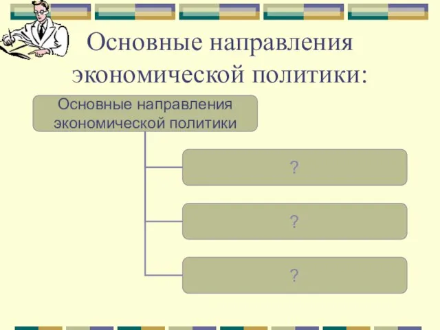 Основные направления экономической политики: