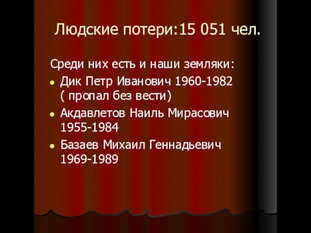 Людские потери:15 051 чел. Среди них есть и наши земляки: Дик Петр